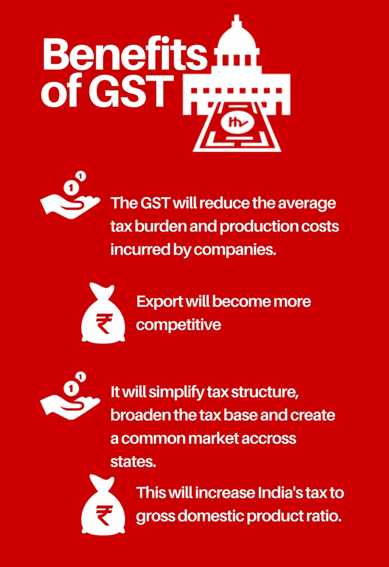 Benefits of GST in India