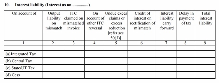 GSTR-3 Table 10