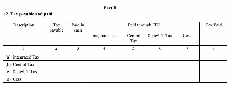 GSTR-3 Table 12