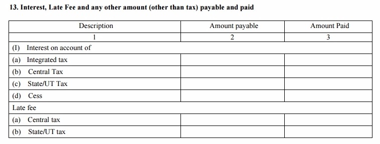 GSTR-3 Table 13