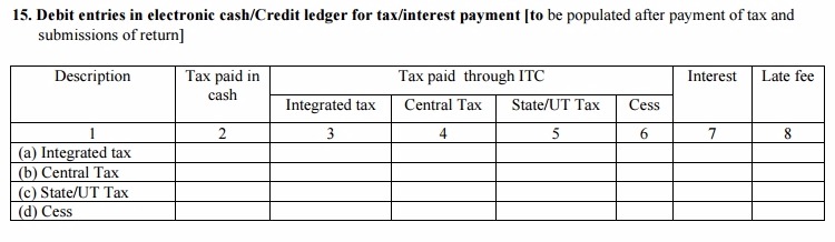 GSTR-3 Table 15