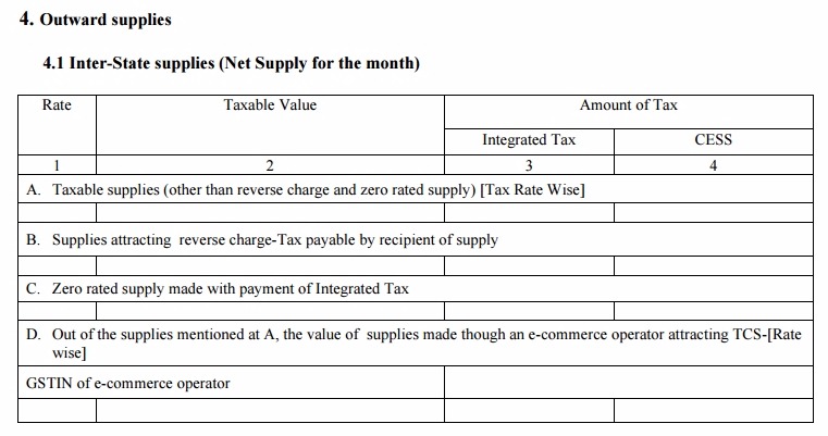 GSTR-3 Table 4