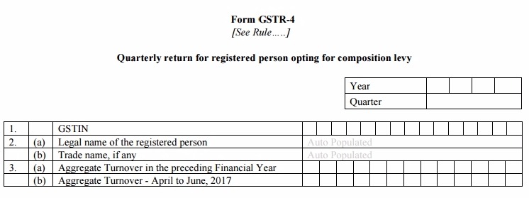 GSTR-4 Table 1 2 3