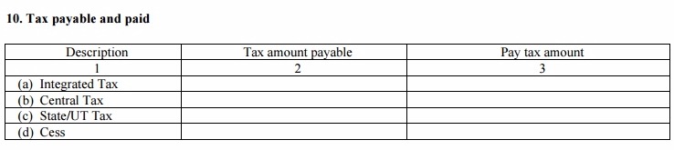 GSTR-4 Table 10