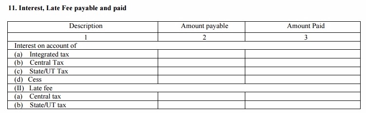 GSTR-4 Table 11