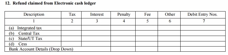 GSTR-4 Table 12