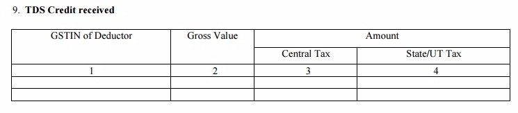 GSTR-4 Table 9