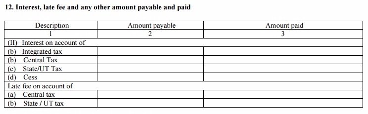 GSTR-5 Table 12: Interest, late fee and any other amounts payable and paid