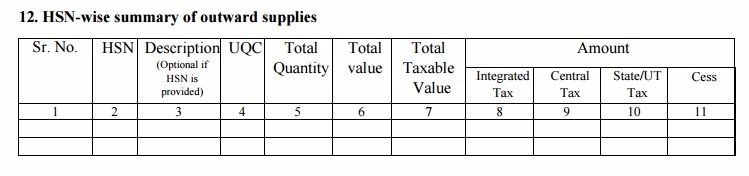 GSTR-1 Table 12