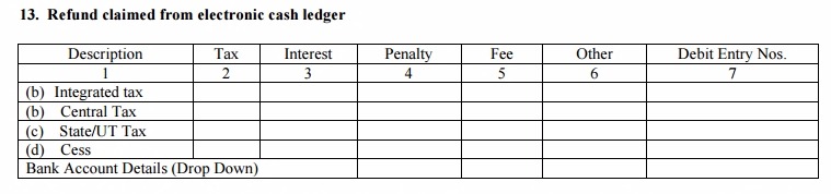 GSTR- 5 Table 13: Refund claimed from electronic cash ledger