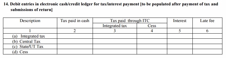  GSTR- 5 Table 14