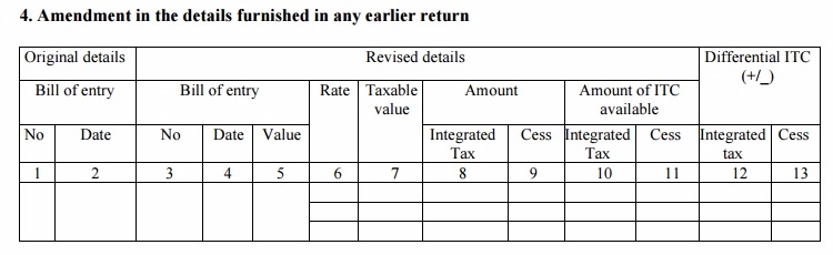 GSTR-5 Table 4