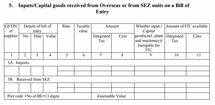 GSTR-2 Table 5