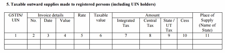 GSTR-5 Table 5