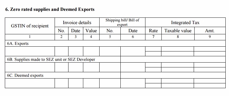 GSTR-1 Table 6