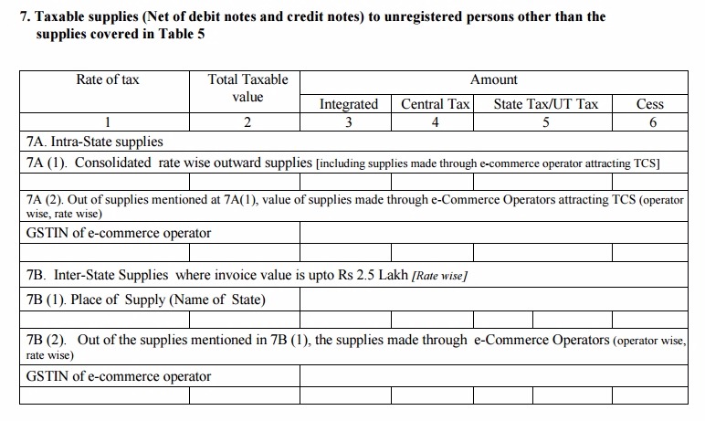 GSTR-1 Table 7