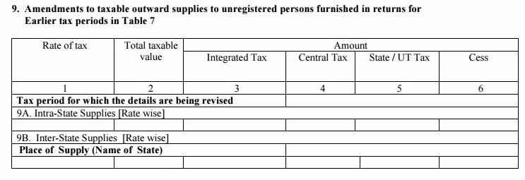 GSTR-5 Table 9