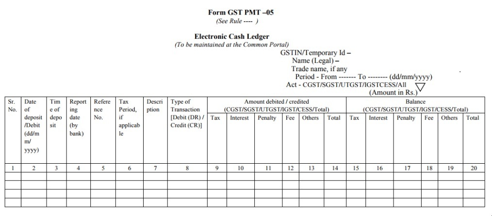 Form GST PMT-05