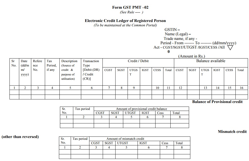 Form GST PMT-02