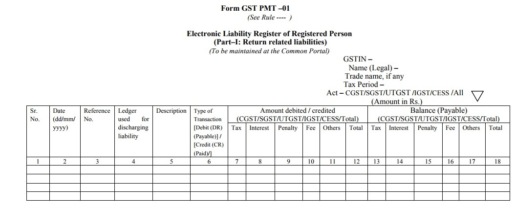 Form GST PMT-01