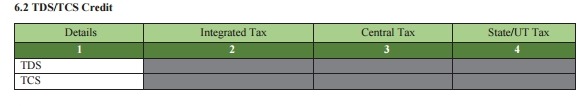 GSTR 3B Table 6.2