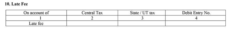 GSTR-6 Table 10