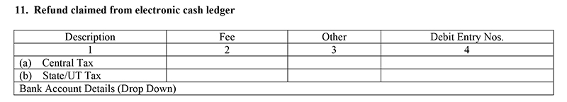 GSTR-6 Table 11