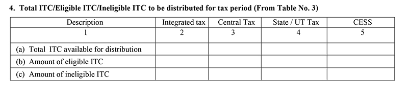 GSTR-6 Table 4