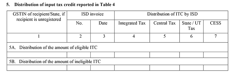 GSTR-6 Table 5