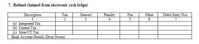 Refund claimed in GSTR-7