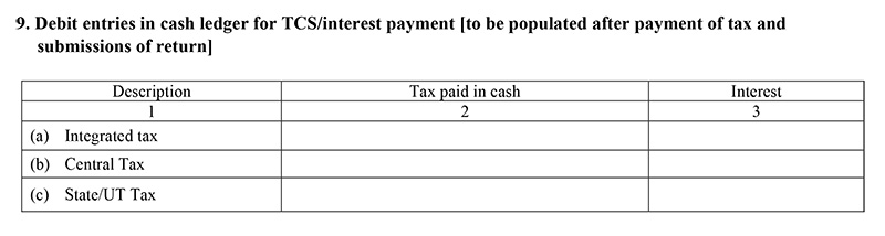 GSTR-8 debit entries in cash ledger