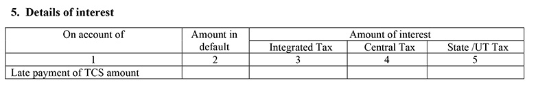 GSTR-8 details of interest