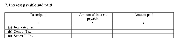 GSTR-8 interest payable and paid