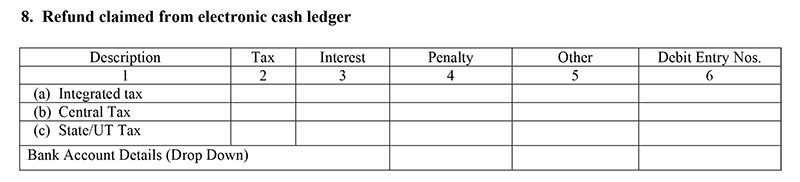 GSTR-8 refund claimed