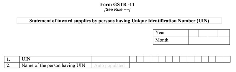 Details of Taxpayer in GSTR-11