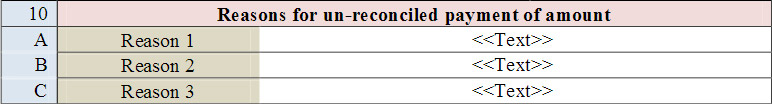 Reasons for un-reconciled payment of amount