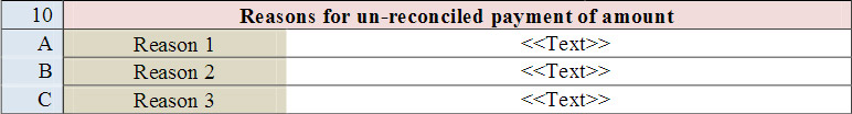 Reasons for un-reconciled payment of amount