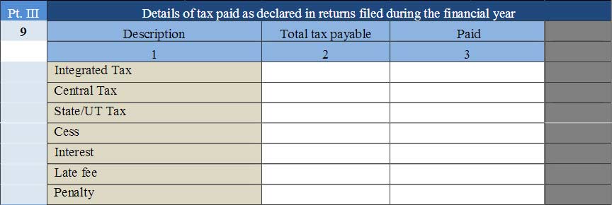information of tax paid as announced in returns