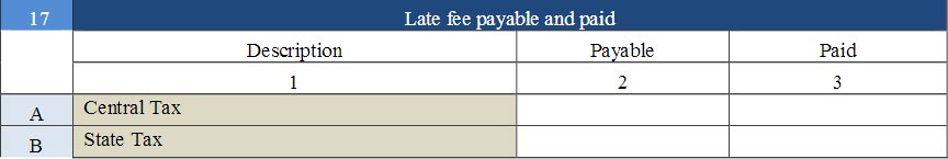 Late fee payable and paid