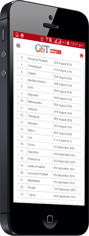 GST Applicable State2