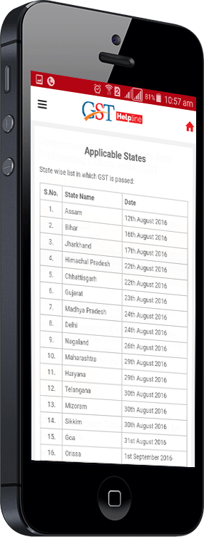 GST Applicable State3